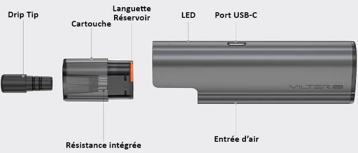 Vue éclatée Aspire Vilter Max